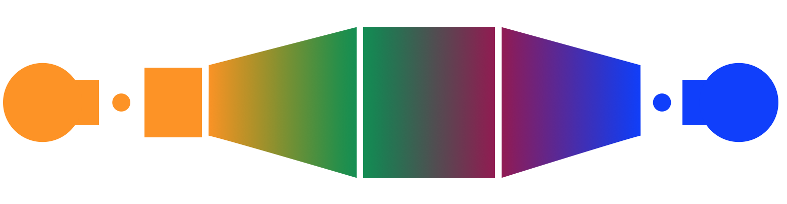 Data In Data Out Jessitron