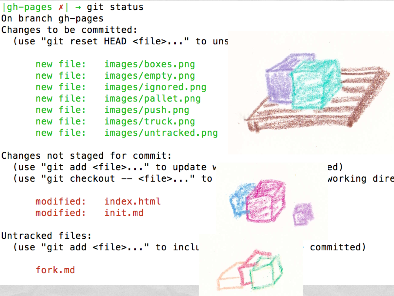 Screen Shot 2012-12-09 at 2.08.55 PM.png – Jessitron